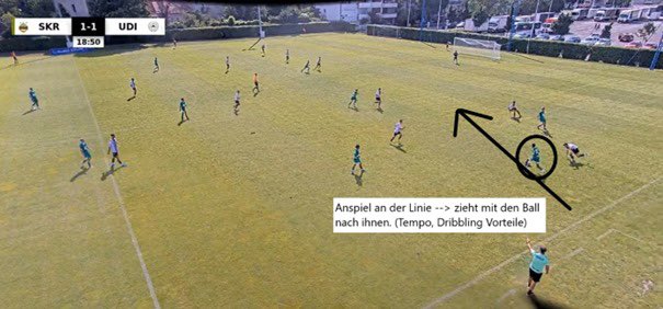 Spielszene - Udinese Calcio