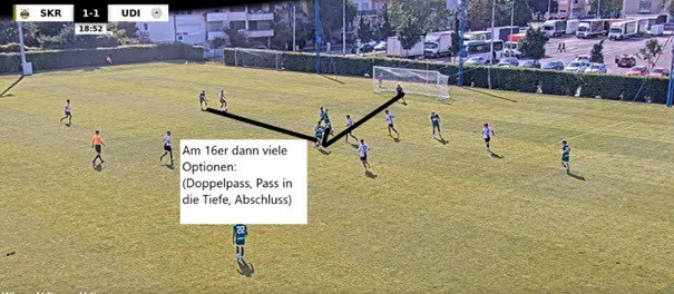 Spielszene - Udinese Calcio