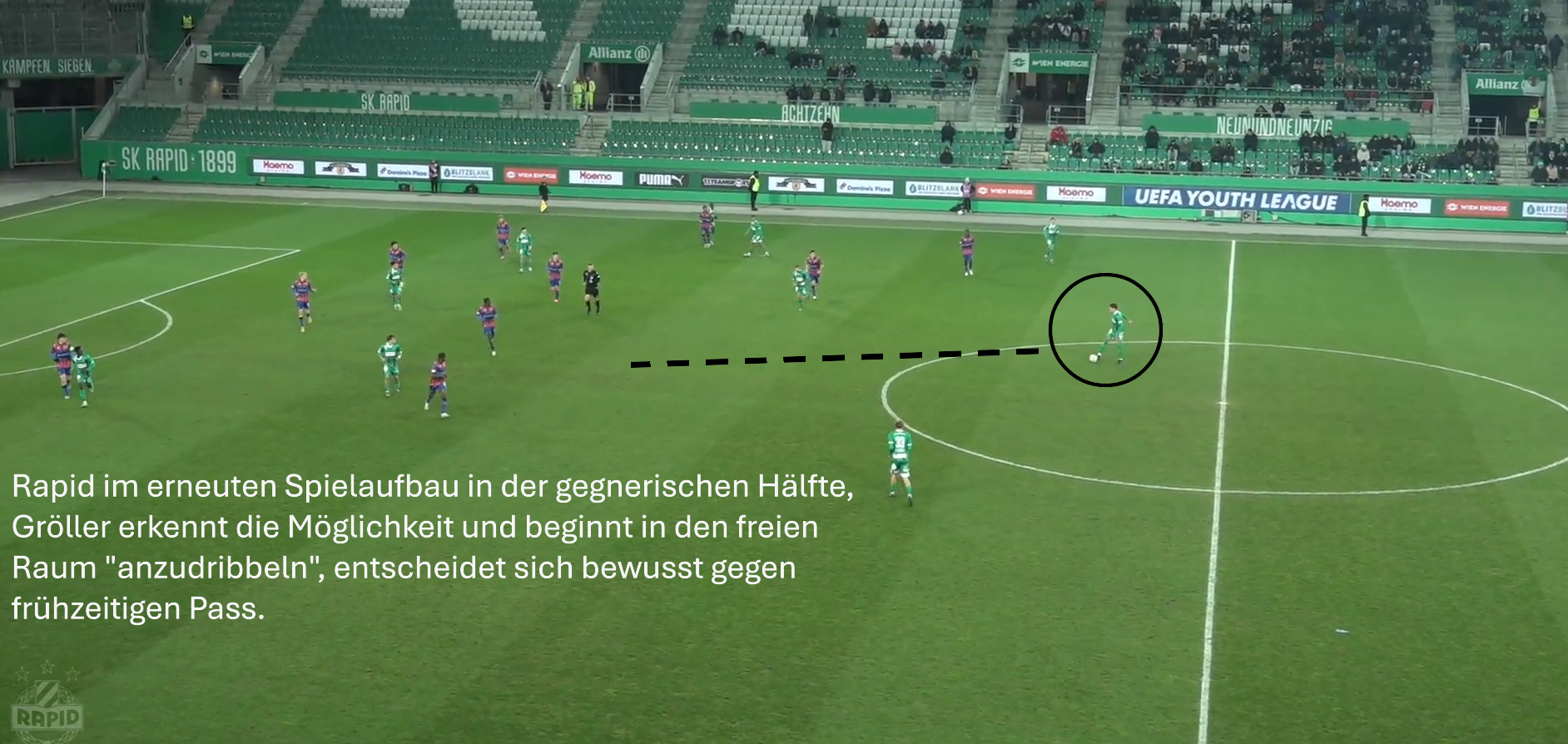 Abb 1: Amin Gröller im Spiel gegen Basel